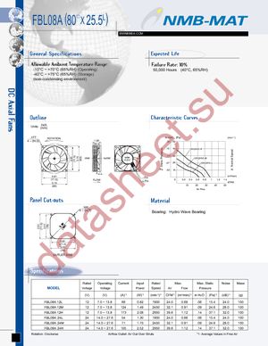 FBL08A12U1A datasheet  